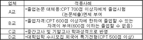 한솔유화(주) 이미지