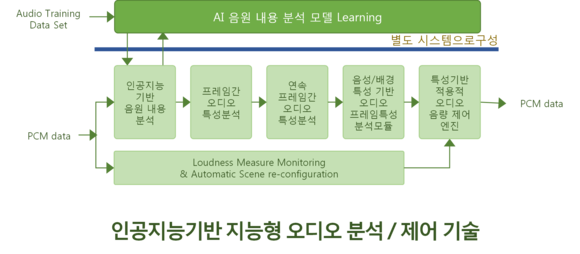 가원정보기술 이미지