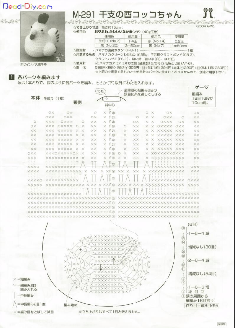 도안치킨 이미지