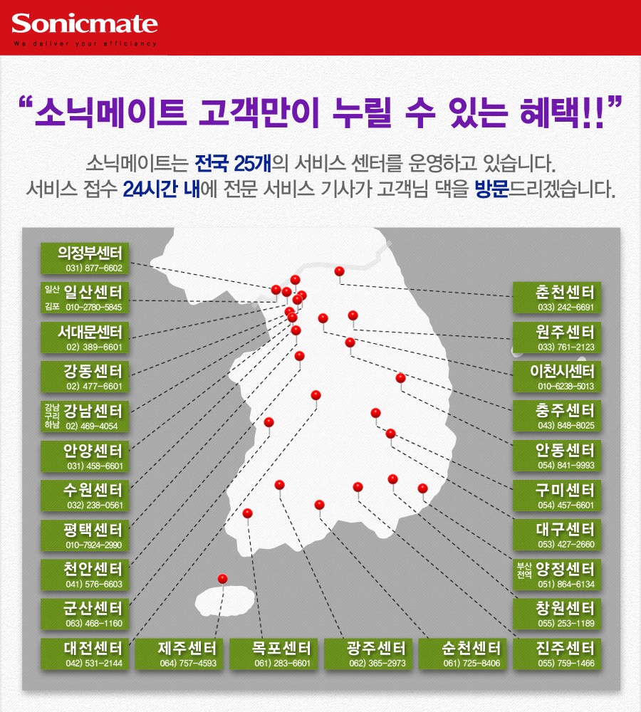 소닉메이트 이미지