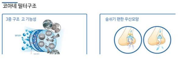 드림에어(주) 이미지
