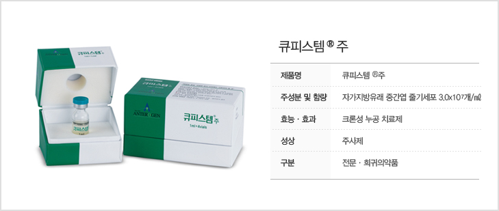 (주)안트로젠 이미지