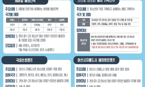 대한국제교류 이미지