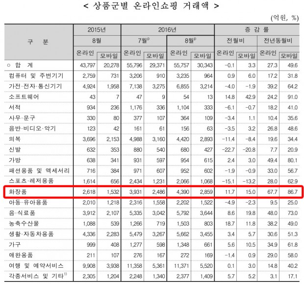 누리모바일 이미지