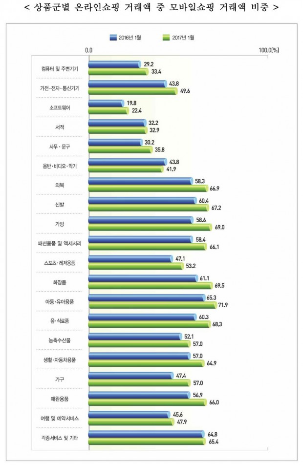 누리모바일 이미지