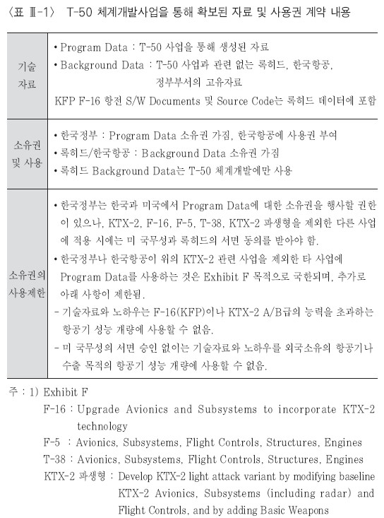록마 이미지