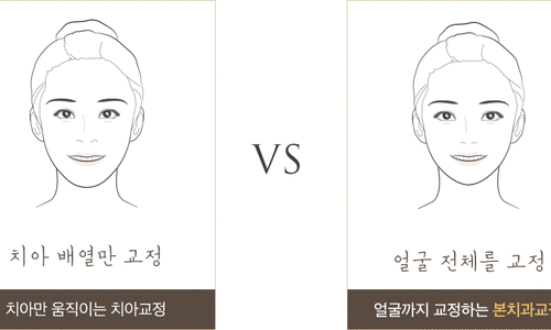 밸런스치과의원 이미지