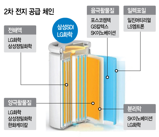 (주)코캄 이미지