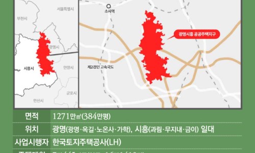 광명행정사사무소 이미지