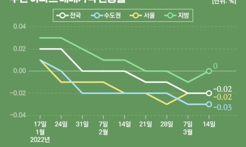 (주)강남 이미지