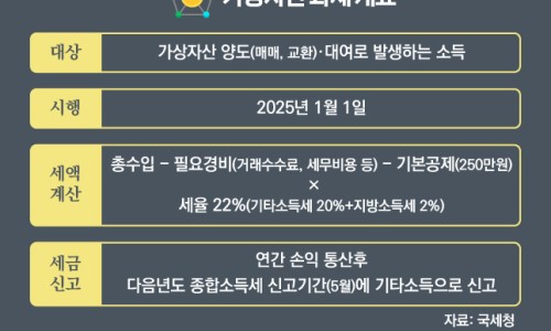 에스엠코인 이미지