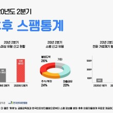이코노컴퍼니 이미지