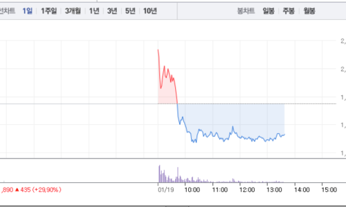 이코노컴퍼니 이미지