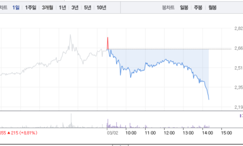 이코노컴퍼니 이미지