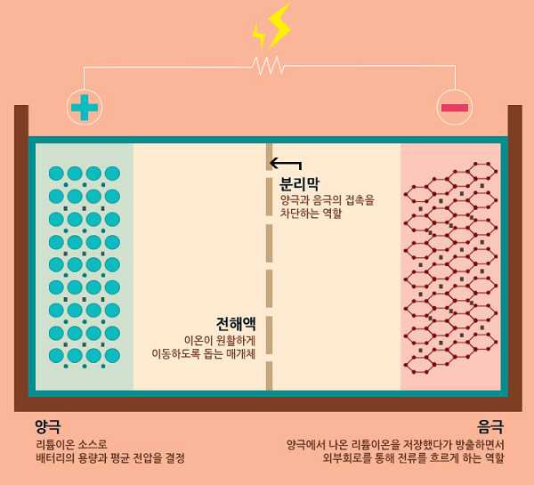 남경상사 이미지