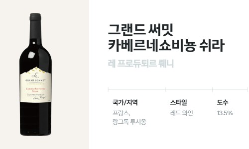 비노브라더스 이미지