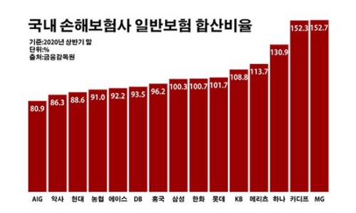 정연희 이미지