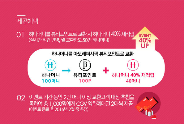 하나뷰티 이미지
