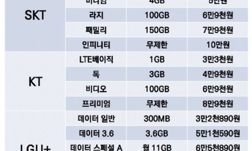 은하텔레콤 이미지