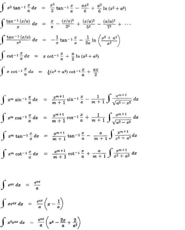 삼각함수 적분공식, sinx 적분, cosx 적분, sinx cosx 동시 적분, tanx 적분, cotx 적분, secx 적분 ...