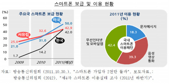 브랜드모바일 이미지