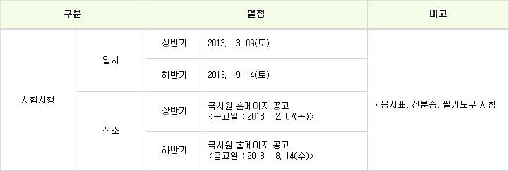 범계간호학원 이미지