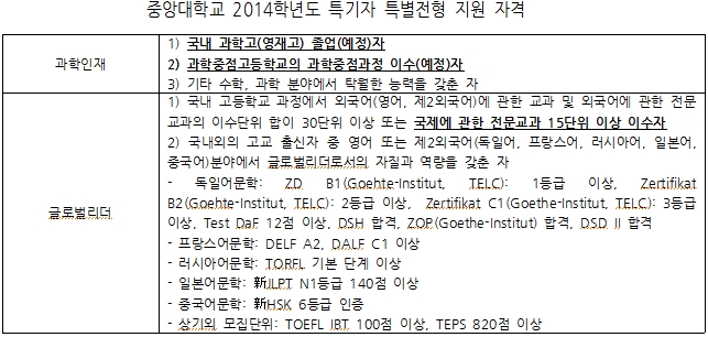 사교육걱정없는세상 이미지