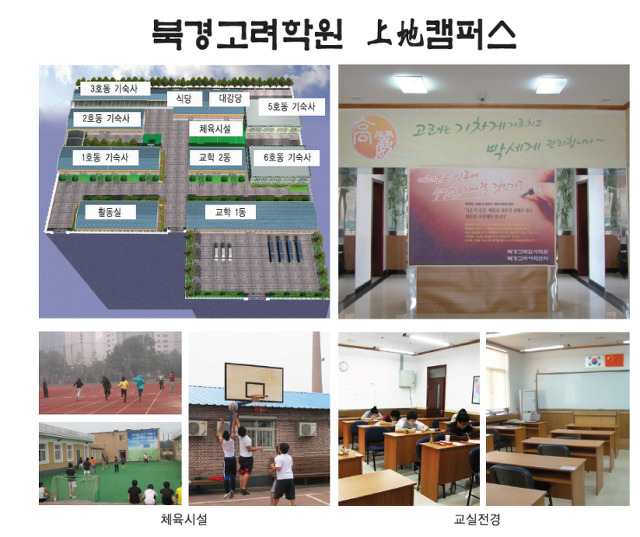 고려학원 이미지