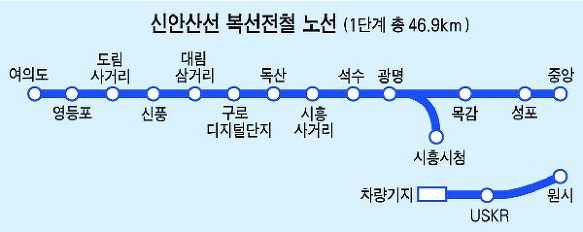 홈플러스(주) 시흥점 이미지