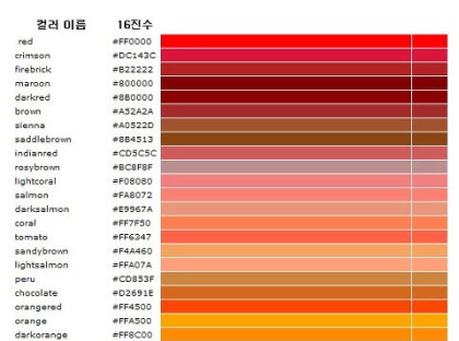 밝은 빨간색 색상 코드
