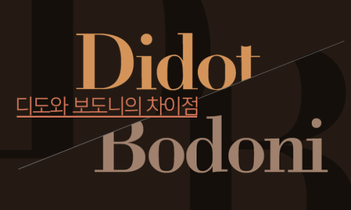 didot and bodoni