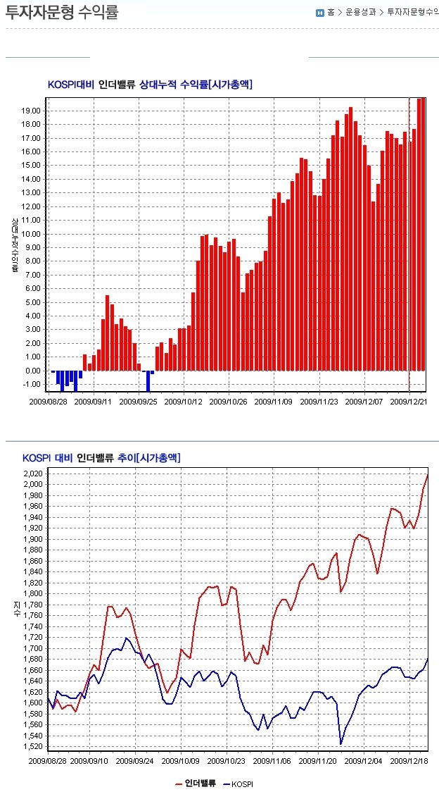 주식회사 더밸류 이미지