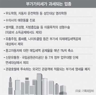 국제무도학원 이미지