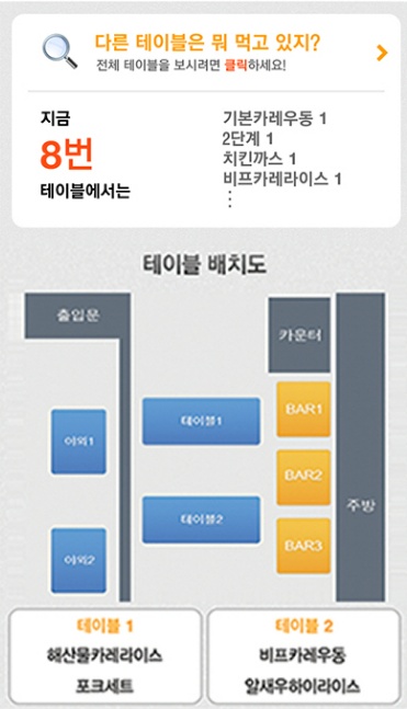 이지체크，이지포스 이미지
