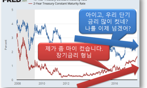 d_day 이미지