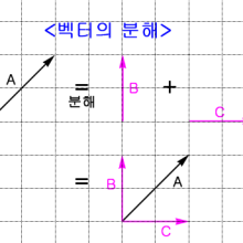 링크통신 이미지