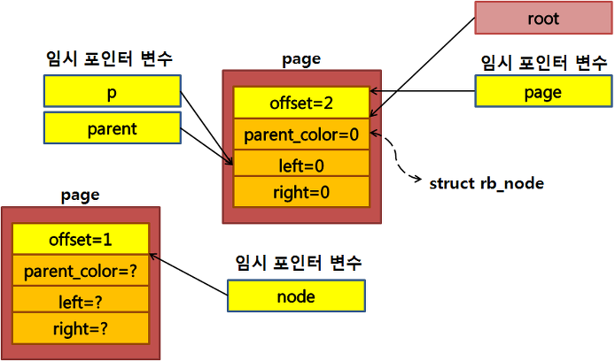 레드블랙 이미지