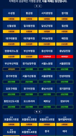 치맥킹 이미지
