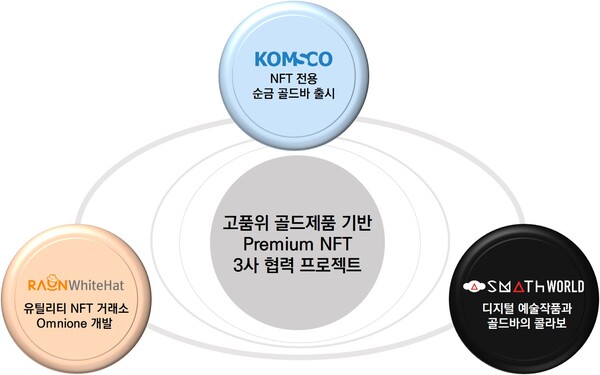 금아트프로젝트 이미지
