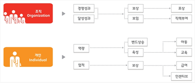 보라매텔레콤 이미지