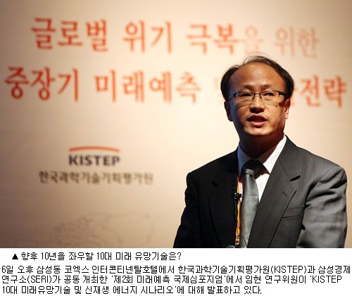 미래기술 이미지