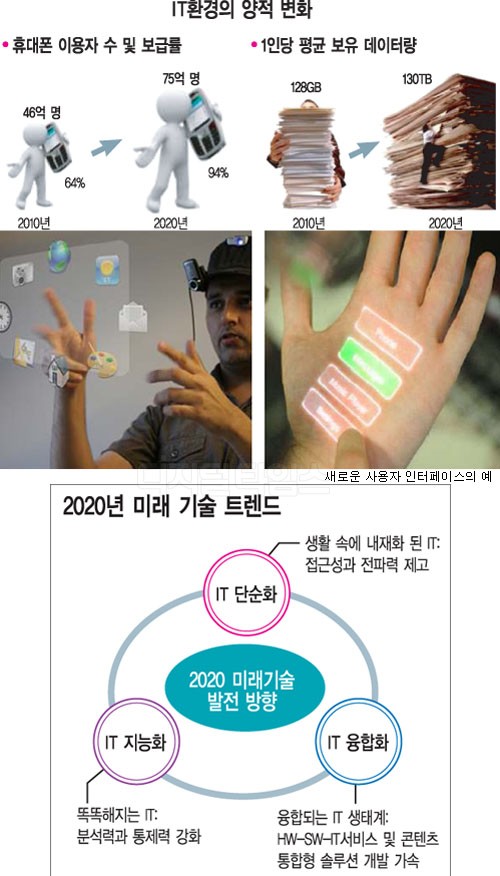 다소기술 이미지