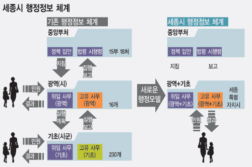 한국디지탈시스템 이미지