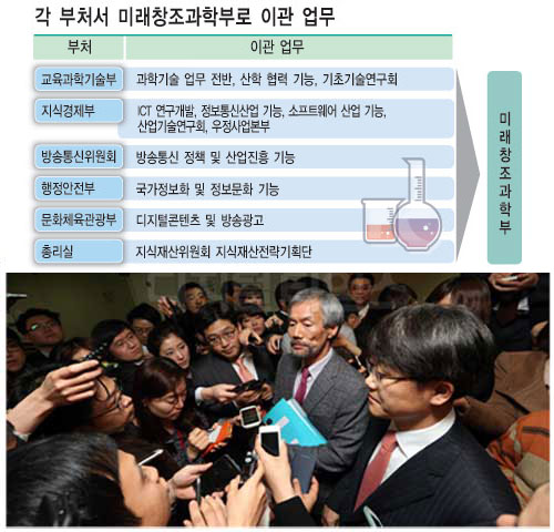 한국미래연수원 이미지