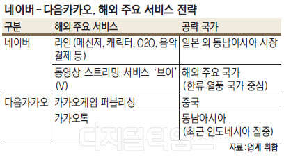 효성에프엔씨 이미지