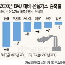제일가스 이미지