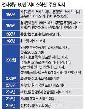 국민컴퓨터 이미지