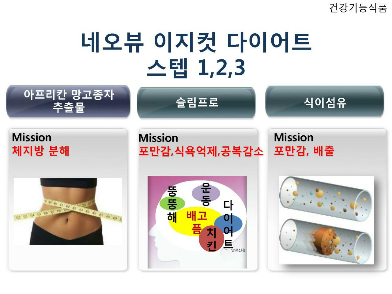 네오뷰 이미지