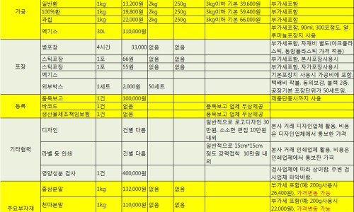 마이산홍벵이 이미지