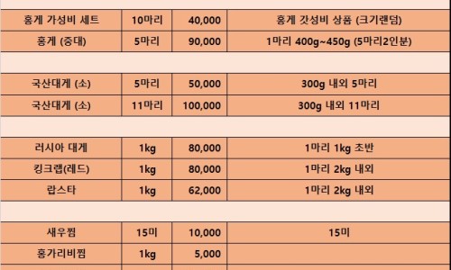 장보고 식자재마트 이미지